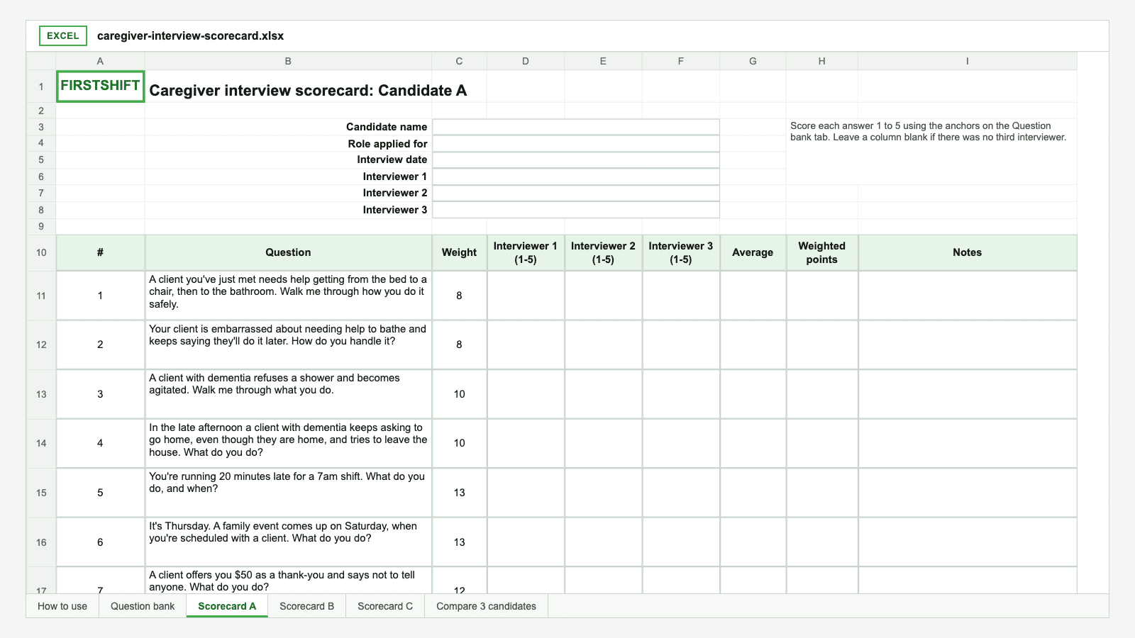 Preview of the caregiver interview scorecard spreadsheet: the Scorecard A tab, with interview questions, their weights and 1 to 5 score columns for three interviewers
